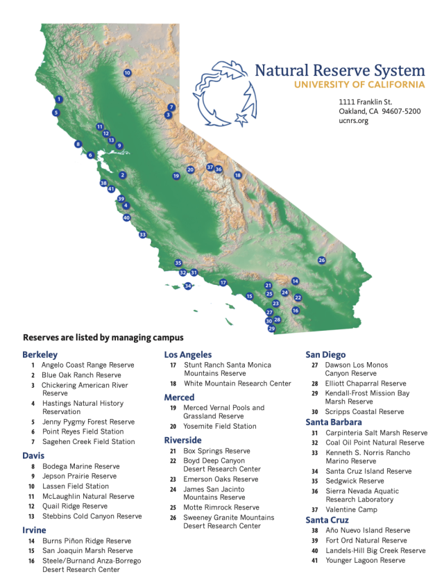 Map of UC Reserves